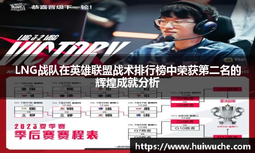 LNG战队在英雄联盟战术排行榜中荣获第二名的辉煌成就分析